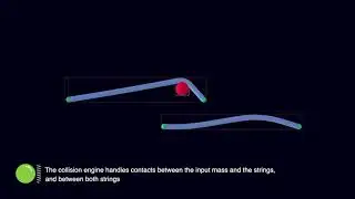 3D Physical Modelling Sound Synthesis | Two Colliding Strings