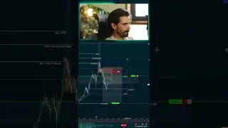 SMT between $ES and $NQ