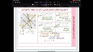 مراجعة الفصل الخامس أنظمة المعادلات الخطية رياضيات ثالث متوسط الجزء الأول