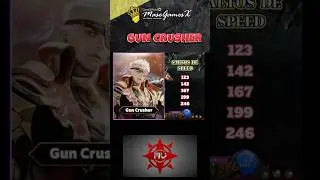 Attack Speed Gun Crusher 💪 Mu Online S20.1 💥#mmorpg  #muonline  #gaming