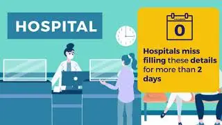 CoWin Vaccinator Platform - Fight Against COVID-19 | Explainer Video | Medien Labs