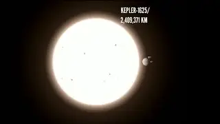 Kepler-1625 System Size Comparison