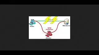 SSL Root Certificates: Be Careful! How They Exploit You & Latest
