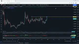 IOTA Technical Analysis for December 29, 2021 - MIOTA