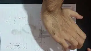 قاعدة أمبير لليد اليمني _ تحديد اتجاه المجال لسلك مستقيم _ مرتبط بالمحاضرة 34