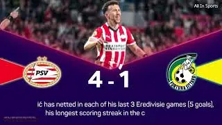 PSV vs. Fortuna Sittard | Eredivisie | Ivan Peri&scaron;ić | Highlights