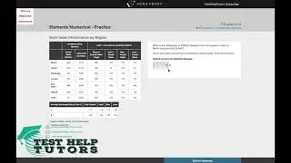 TalentQ Korn Ferry Elements Числовой вопрос 11 &laquo;.. квартальные продажи в Берлине по сравнению с Д...