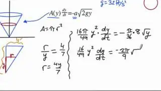 Torricelli's Law
