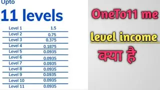 OneTo11 App level income kya hai #oneto11app #oneto11_appsepaisekaisekamaye #appearning