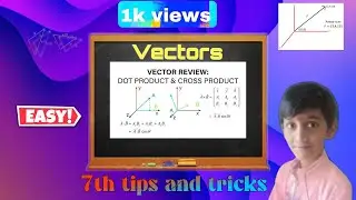 IIT- PHYSICS Vectors Part- 1 #tips#techniques in English up to 9th standard worksheet. 