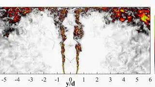 Large-eddy simulation of an under-expanded supersonic jet (NPR =3.4, Nozzle-to-wall distance =5d)