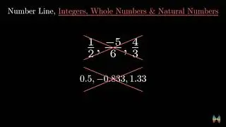 What are Number Line, Integers, Whole Numbers and Natural Numbers? - An Introduction | GMAT, GCSE