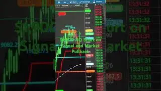 $1,900 NQ Short on Signal and Market Pullback #trading #futures #trendreversal #risk #shorts