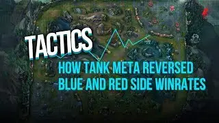 How Tank Meta Reversed Red and Blue Side Winrates