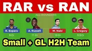 RAR vs RAN BPL T20 Dream11 Team prediction important players small League Grand League H2H Team Only