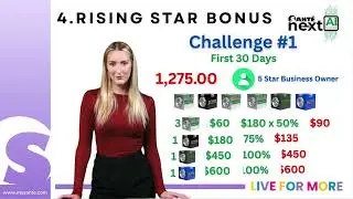 Sante Next AI - Rising Star Bonus Ver 2