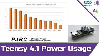 Teensy 4.1 Power Usage