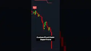 Custom Pivot Point Supertrend Indicator 📈 | #trading #tradingviewcharts #tradingindicator