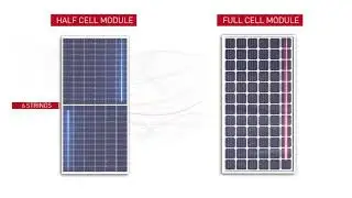 D04 The hot spot of solar panel