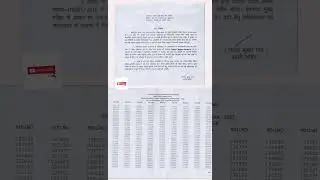 UPPSC Mains Exam Result 2023 #ytshorts #uppscmains #uppscresult