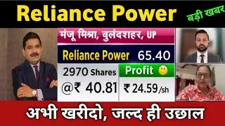 reliance power share latest news 🔴reliance ind share today update, market and fundamental analysis