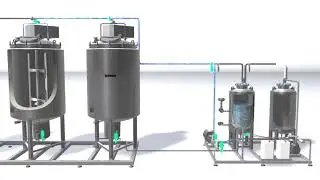 INOXPA CIP CLEANING SYSTEM