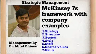 Концепция McKinsey 7s с примерами компаний / стратегическое управление