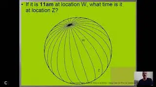 Math G6 L4 Time Zone Mr Mostafa Khedr