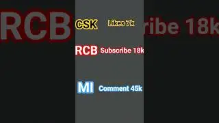 RCB song #shortviral #shorts #rcb