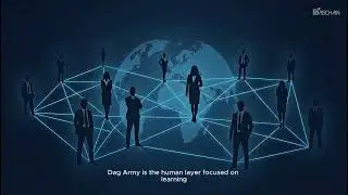 How AI Ownership, Trust, and Proof Work Together on DAGCHAIN