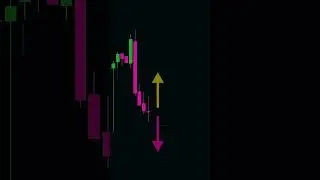 Trade the Doji Like a PRO! 📈 (Simple Strategy) #trading #shorts