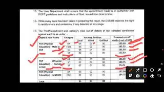 DSSSB PGT Physical Education Result Out 2025 | DSSSB PGT Physical Education Cut Off Marks 2025 