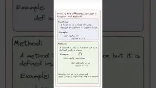 A Quick Difference Between Function and Method in Python #function #method #python #programming