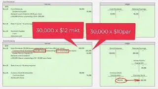 Cash Dividends and Stock Dividends