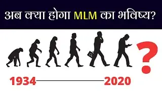 Network Marketing Business-Future trends and Evolution-Animated video series Part-1