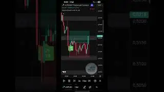 How to trade JUP coin without losing money?