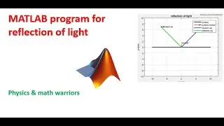 1matlab program for reflection of light