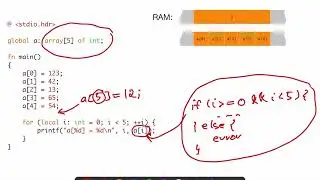 (ABC Examples 5) Arrays and a simple stack implementation