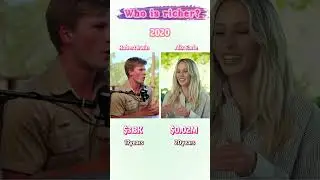 Robert Irwin VS Alix Earle#viral #fyp #usa #robertirwin #alixearle #networth