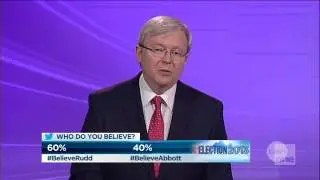 The Leaders Debate | Same sex marriage