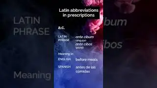 Comment any Latin abbreviations you've come across in prescriptions #mAbbr