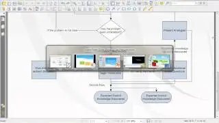 Collaborative Learning.avi