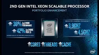 Lan&ccedil;amento: Novos processadores Intel Xeon Escal&aacute;veis Cascade Lake Refresh