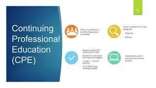 Registration Renewal and Resources: What Every New Social Worker Needs to Know