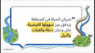 رحلة رسام خرائط عبر العالم العربي