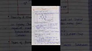 antiviral drugs #dpharma #pharmachemistry #medicalchemistry #note#vishal sir