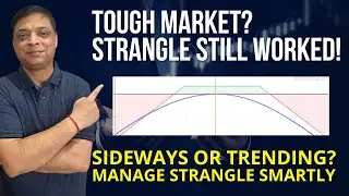 How to Manage Short Strangle in Sideways & Trending Market | Backtested in 2 Most Volatile Months