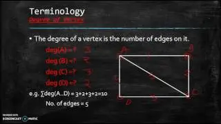 Day3_PM3_FCVideo_GraphTheory_VinodSharma