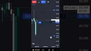 Crypto live scalping/trading | BTC Trading | Bitcoin | Intraday Scalping