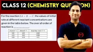 For the reaction 2A + B &rarr; C, the values of initial rate at different reactant concentrations are